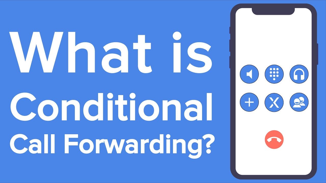 Conditional Call Forwarding: Keep Your Number, Add AI Backup